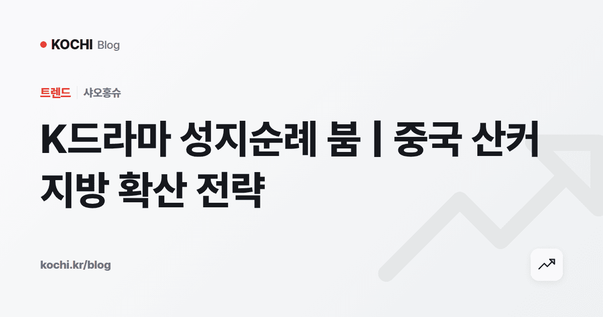 K드라마 성지순례 붐 | 중국 산커 지방 확산 전략