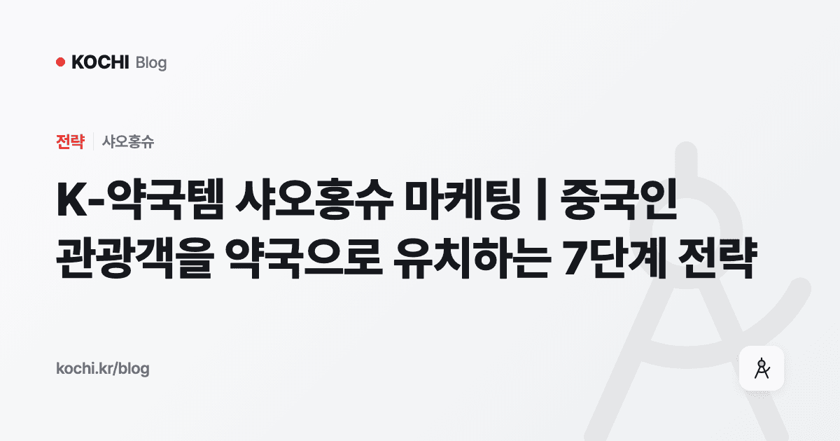 K-약국템 샤오홍슈 마케팅 | 중국인 관광객을 약국으로 유치하는 7단계 전략