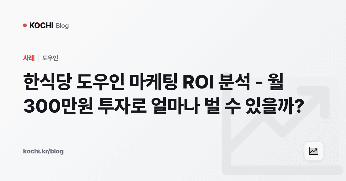 한식당 도우인 마케팅 ROI 분석 - 월 300만원 투자로 얼마나 벌 수 있을까?