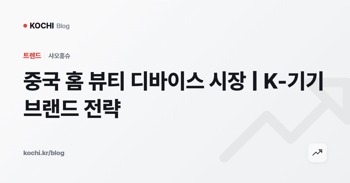 중국 홈 뷰티 디바이스 시장 | K-기기 브랜드 전략
