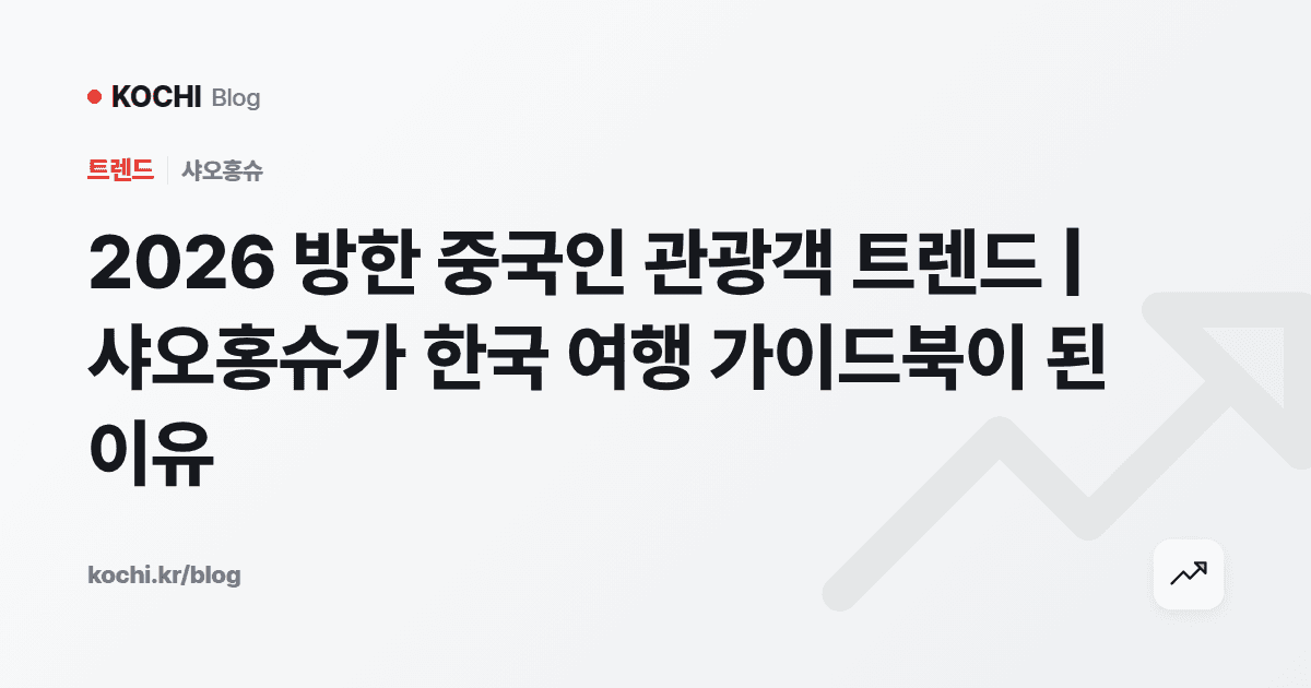 2026 방한 중국인 관광객 트렌드 | 샤오홍슈가 한국 여행 가이드북이 된 이유