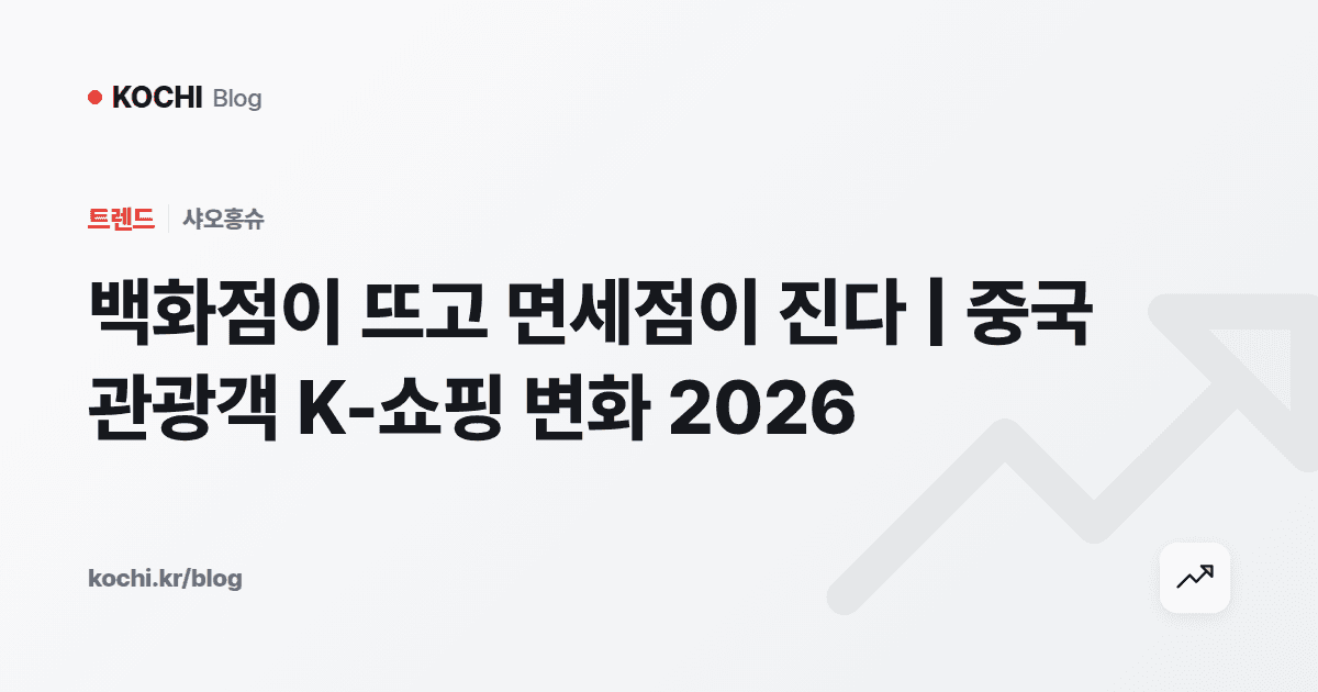 백화점이 뜨고 면세점이 진다 | 중국 관광객 K-쇼핑 변화 2026