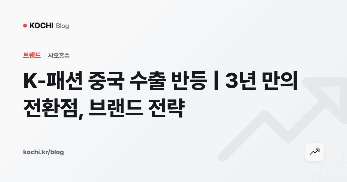 K-패션 중국 수출 반등 | 3년 만의 전환점, 브랜드 전략