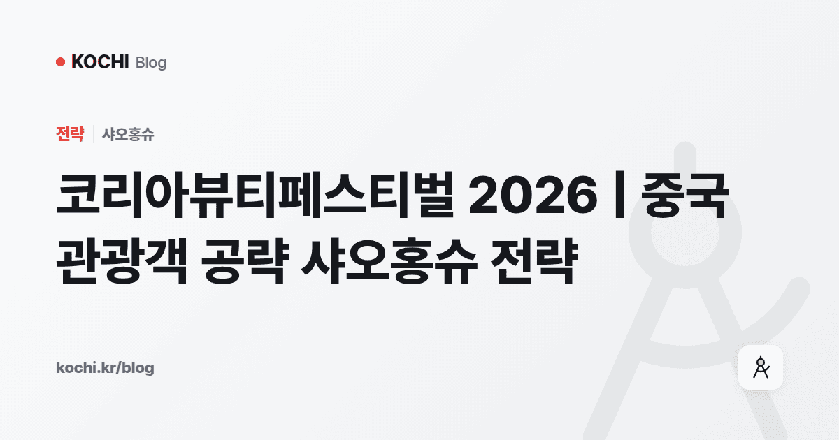 코리아뷰티페스티벌 2026 | 중국 관광객 공략 샤오홍슈 전략