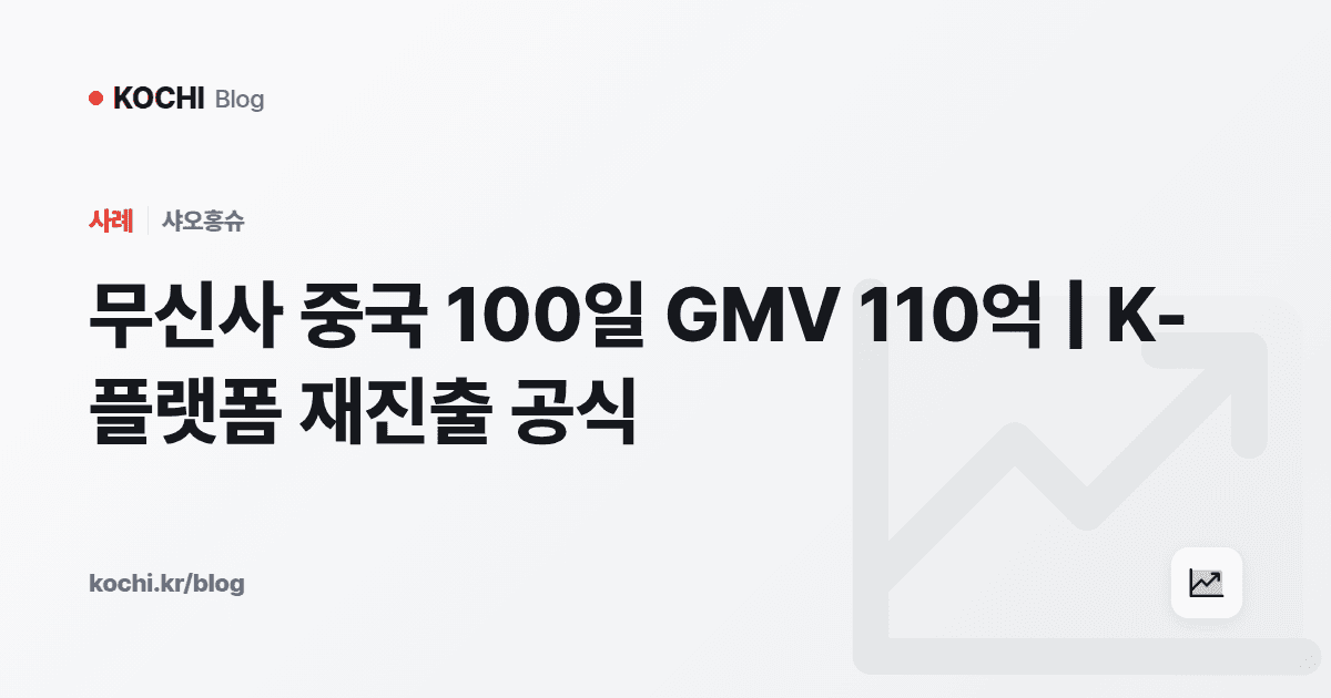 무신사 중국 100일 GMV 110억 | K-플랫폼 재진출 공식