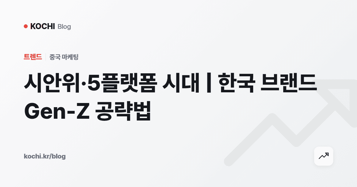 시안위·5플랫폼 시대 | 한국 브랜드 Gen-Z 공략법